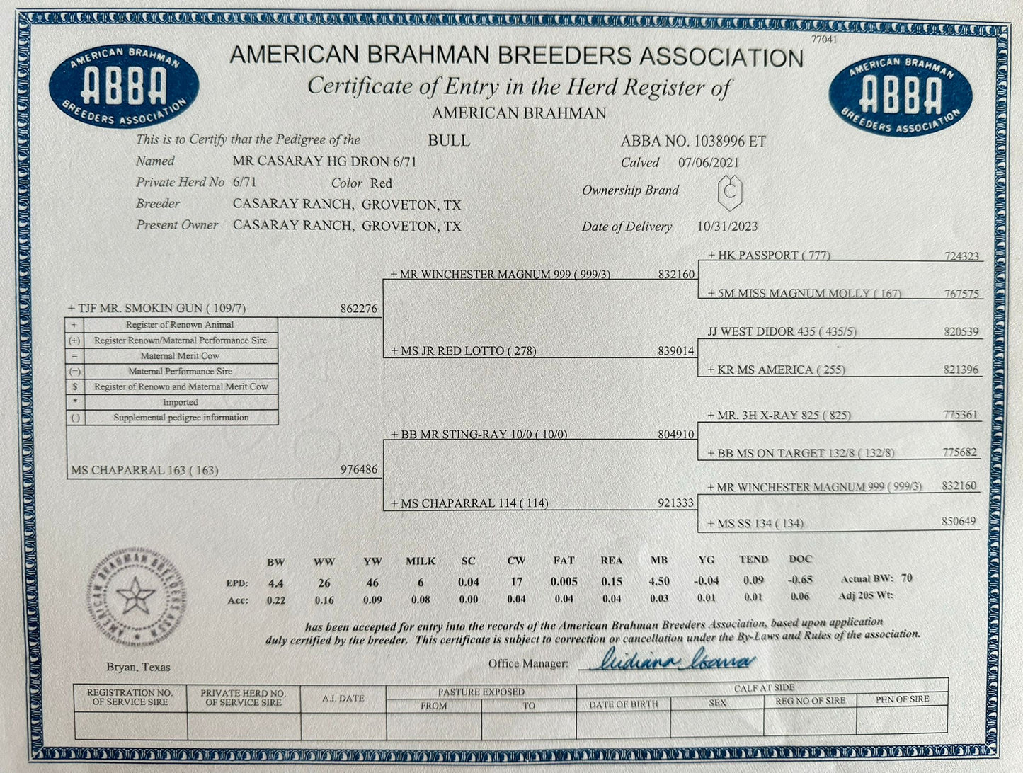 Red Brahman Creator- MR CASARAY HG DRON